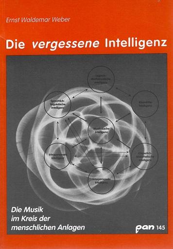 Weber, Die vergessene Intelligenz.