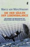 Münchhausen, Die vier Säulen der Lebensbalance
